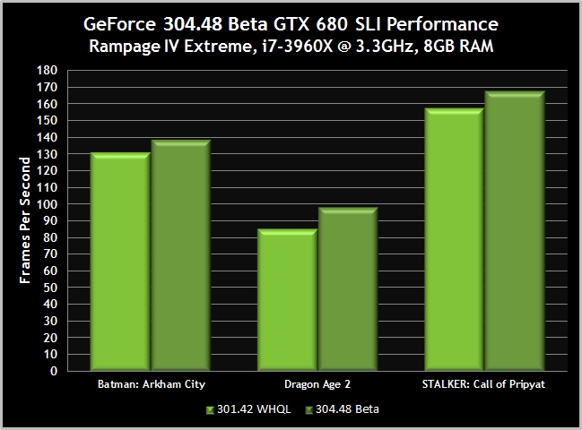 Video Drivers (NVIDIA GeForce M) cause Windows 10 to BSOD - Microsoft Community Download Geforce 341.92 Driver